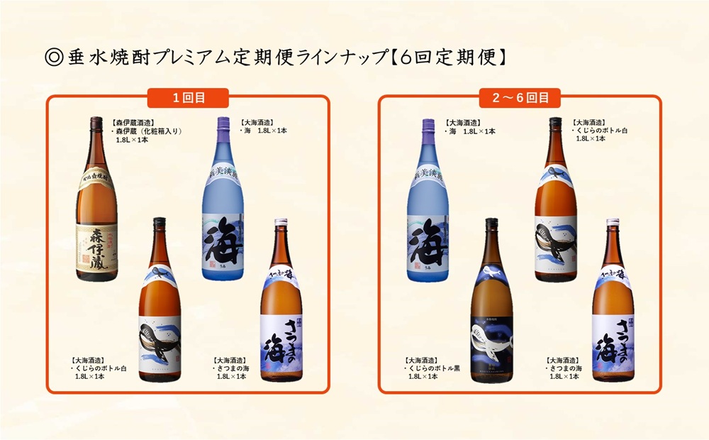 【6回定期便】垂水焼酎 プレミアム定期便（各1.8L×計24本）