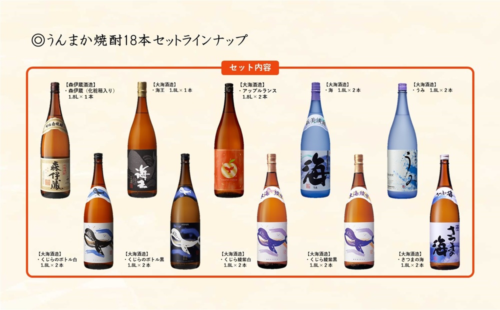 うんまか焼酎 18本セット(各1.8L×18本)