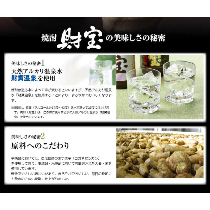 A1-22511／【父の日企画】麦焼酎 飲み比べセット 5合瓶 4種5本セット