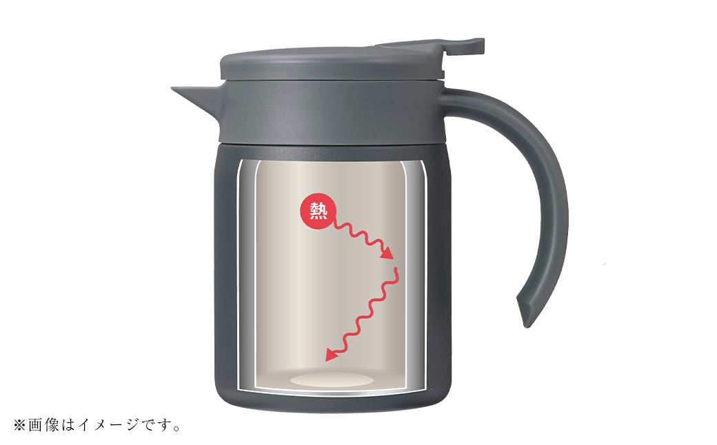 【京セラ】真空断熱サーバー 600ml ＜サンドベージュ＞ CERAMUG セラマグ 断熱サーバー サーバー コーヒーサーバー 魔法瓶構造 保温 保冷 KYOCERA ASR-563-2