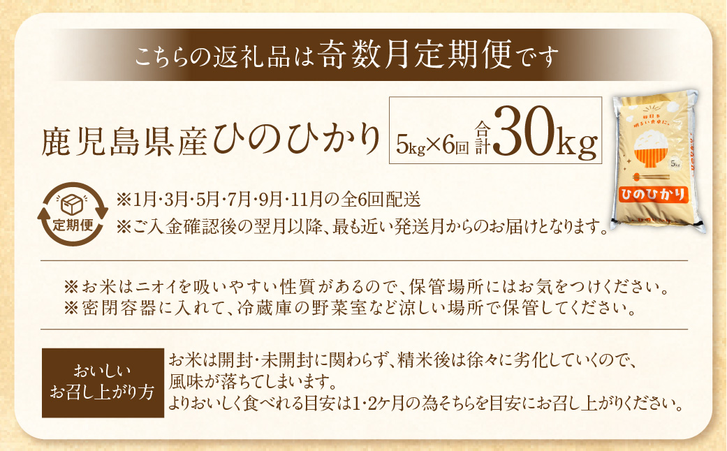 ã奿°æ6åå®æäŸ¿ããæ°ç±³å
è¡äºçŽããKODAMAFARMSãã²ã®ã²ãã 5kgïŒèš30kgïŒ KODAç±³ ç±³ æ°ç±³ 粟米 çœç±³ ãç±³ ã2026幎1æä»¥é 奿°æã«é 次çºéãGS-612