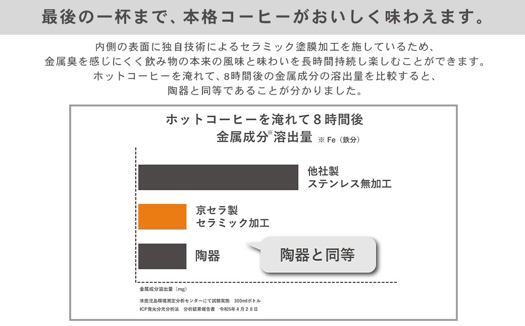ã京ã»ã©ã ãã°ããã« æ°Žç 300ml ïŒãã¯ã€ãïŒ CERAMUG ã»ã©ãã° éæ³ç¶æ§é ä¿æž© ä¿å· KYOCERA ASR-187-3