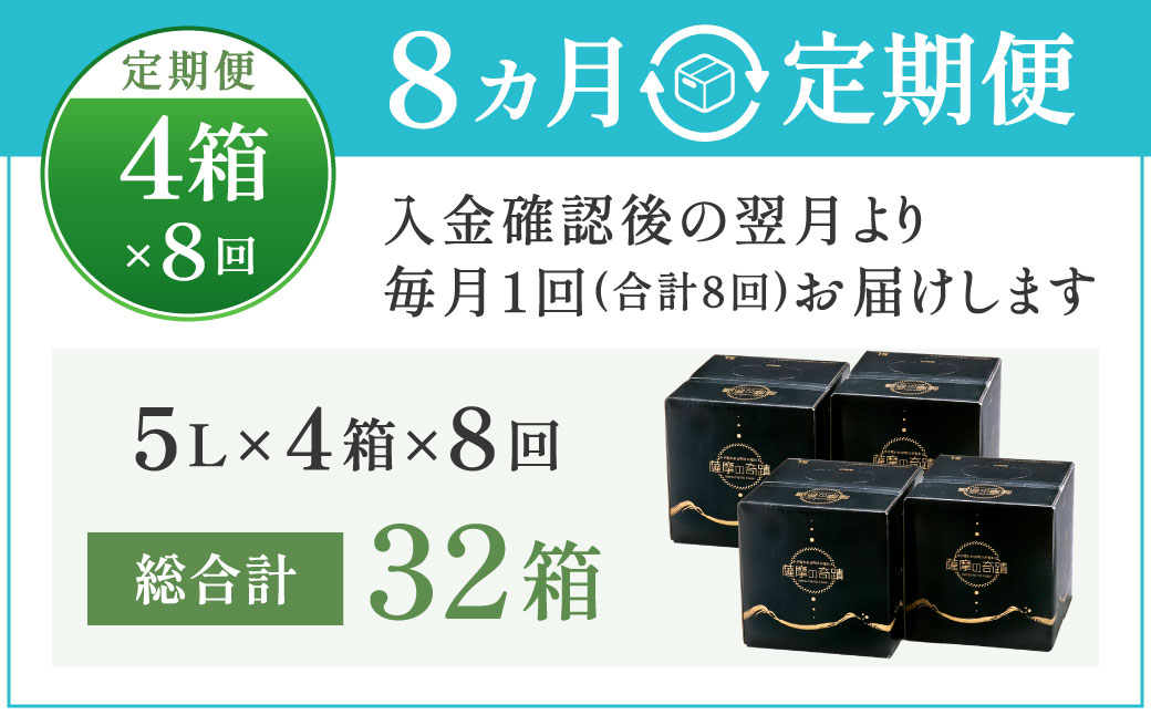 天然アルカリ温泉水 5L×4箱【8ｶ月】超軟水(硬度0.6)のｼﾘｶ水 ｢薩摩の奇蹟｣ JS-214