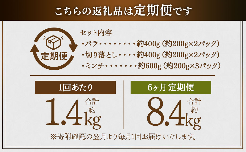 GS-027 縲6繝カ譛亥ョ壽悄萓ソ縲鷹ケソ蜈仙ウカ逵檎肇鮟定ア 3遞ョ隧ー蜷医○(邏1.4kgテ6蝗)