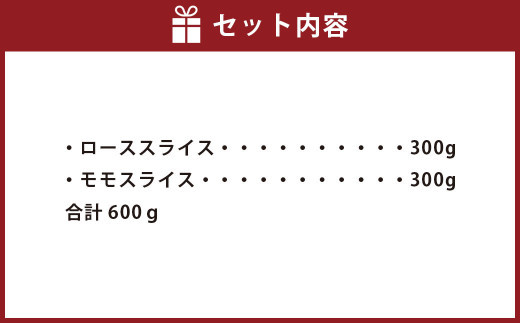 CS-402 北さつま髙崎牛 すきしゃぶ食べ比べセット(2種盛り 合計600g) ローススライス モモスライス