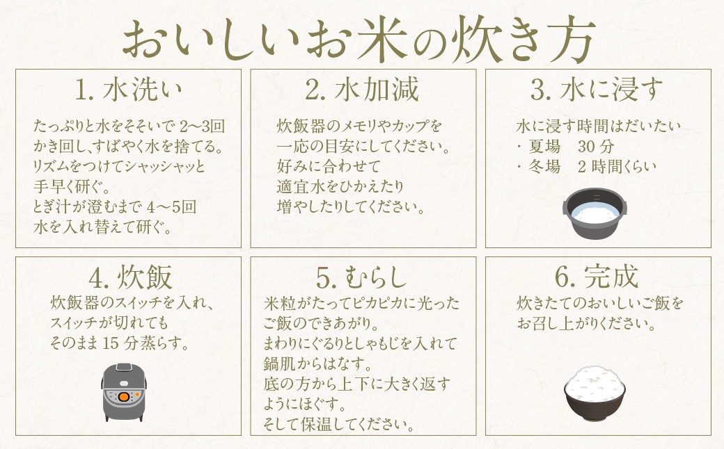 ã12åå®æäŸ¿ã 鹿å
å³¶çç£ éæç±³ ãã¬ã³ã è©æ©ãããŸãç±³ ïŒ15kgÃ12åïŒ å®æäŸ¿ ãã¬ã³ãç±³ çœç±³ ç±³ ãç±³ ããã NSR-102