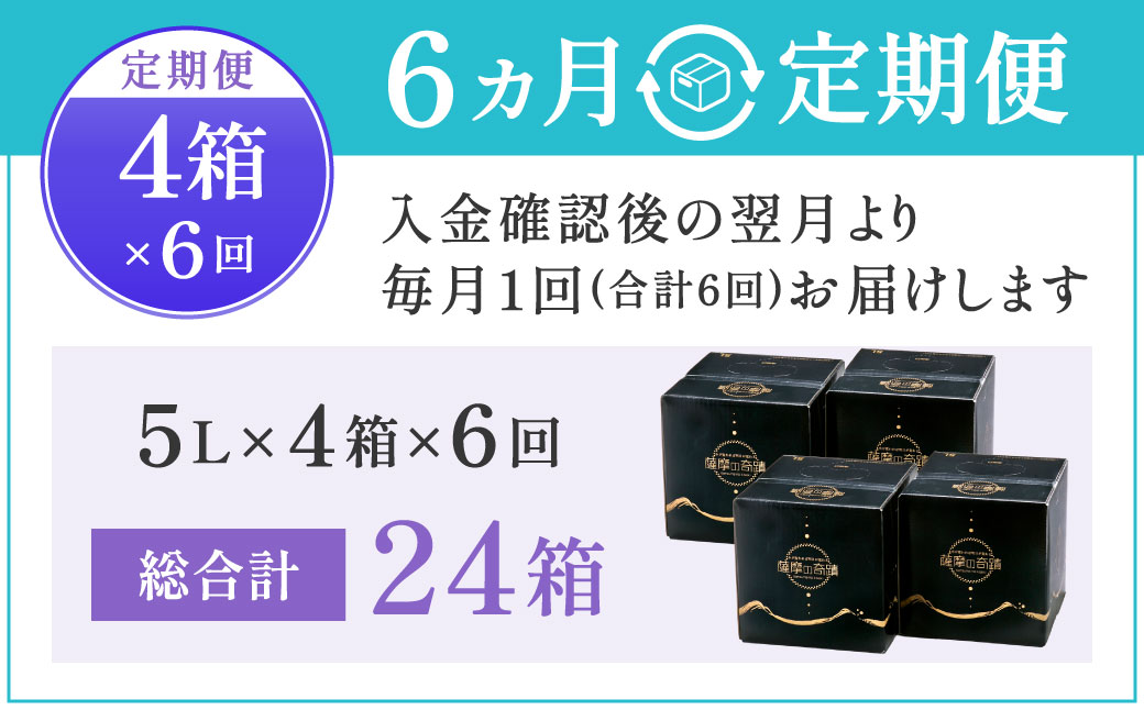 螟ゥ辟カ繧「繝ォ繧ォ繝ェ貂ゥ豕画ーエ 5Lテ4邂ア縲6スカ譛医題カ霆滓ーエ(遑ャ蠎ヲ0.6)縺ョスシセ假スカ豌エス「阮ゥ鞫ゥ縺ョ螂雹滂ス」 阮ゥ鞫ゥ縺ョ螂雹 繝溘ロ繝ゥ繝ォ繧ヲ繧ェ繝シ繧ソ繝シ 繧キ繝ェ繧ォ 繧キ繝ェ繧ォ豌エ 豌エ 縺ョ繧繧キ繝ェ繧ォ 貂ゥ豕画ーエ 鬟イ繧貂ゥ豕画ーエ 螟ゥ辟カ貂ゥ豕画ーエ 鬟イ譁呎ーエ IS-001