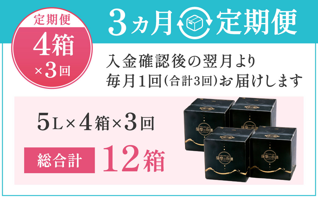 DS-501 天然アルカリ温泉水 5L×4箱【3ｶ月】超軟水(硬度0.6)のｼﾘｶ水｢薩摩の奇蹟｣ ミネラルウォーター シリカ シリカ水 水 のむシリカ 天然シリカ DS-501
