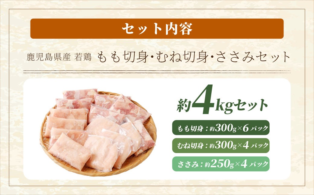 鹿å
å³¶çç£ è¥é¶ çŽ4kg ããã°ã»ãã è¥é¶ ããè ã¢ã¢è ããè ã«ãã ããã¿ çŒè å°åã é¶è å·å BS-149