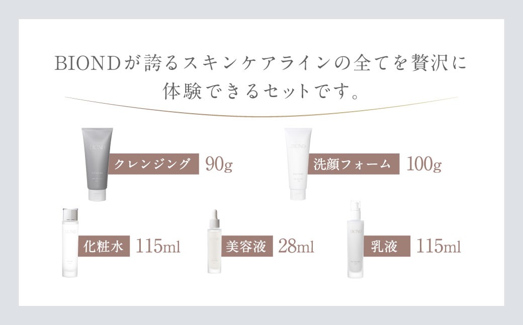 BIOND スキンケア5点セット スキンケアセット スキンケア クレンジング 洗顔フォーム 化粧水 美容液 乳液 美容 化粧品 JSR-707