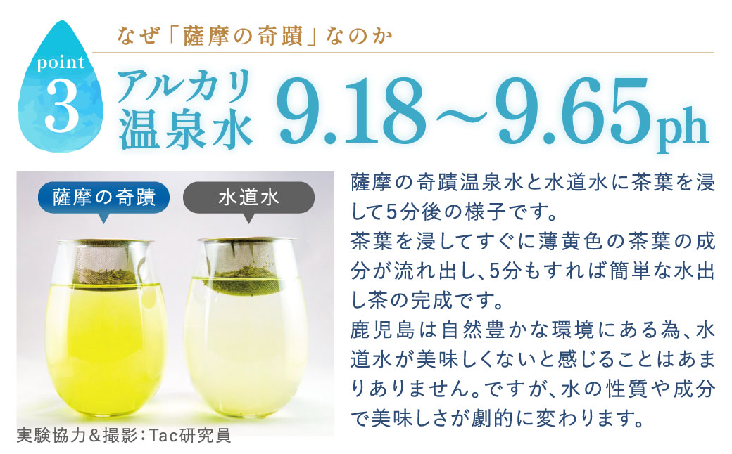 天然アルカリ温泉水 薩摩の奇蹟 2L×12本 超軟水 硬度0.6 ペットボトル シルク水 薩摩の奇蹟 水 熱中症対策 ミネラルウオーター ミネラル シリカ水 超軟水 鹿児島 株式会社フォレスト AS-406