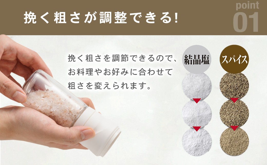 ã京ã»ã©ã ã»ã©ãã㯠ãã« ïŒã¹ãã€ã¹ã»çµæ¶å¡©çšïŒ 90ml 1æ¬ çœ ã¹ãã€ã¹ãã« æå KYOCERA ZS-6136