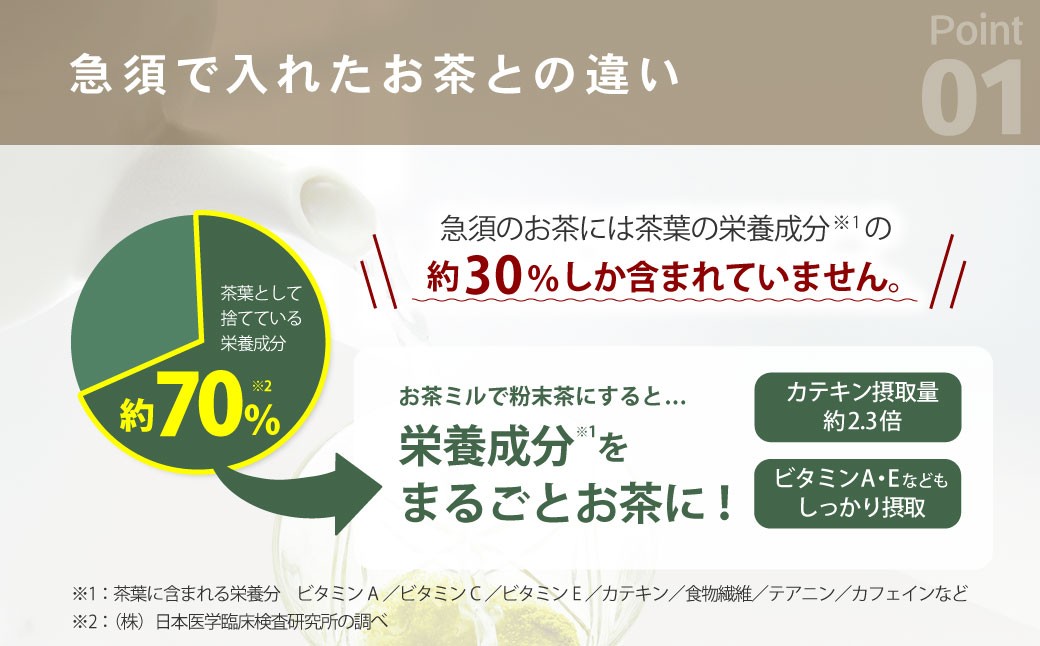 【京セラ】 セラミック お茶用ミル 40ml 1本 KYOCERA お茶ミル お茶用 粉末茶 ミル AS-595