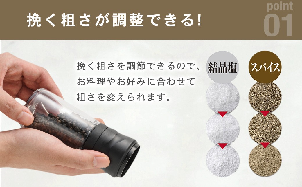 ã京ã»ã©ã ã»ã©ãã㯠ãã« ïŒã¹ãã€ã¹ã»çµæ¶å¡©çšïŒ 90ml 1æ¬ é» ã¹ãã€ã¹ãã« æå KYOCERA ZS-6142