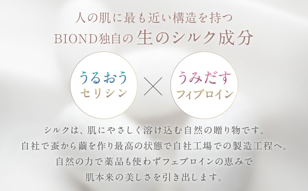 BIOND スキンケア5点セット スキンケアセット スキンケア クレンジング 洗顔フォーム 化粧水 美容液 乳液 美容 化粧品 JSR-707