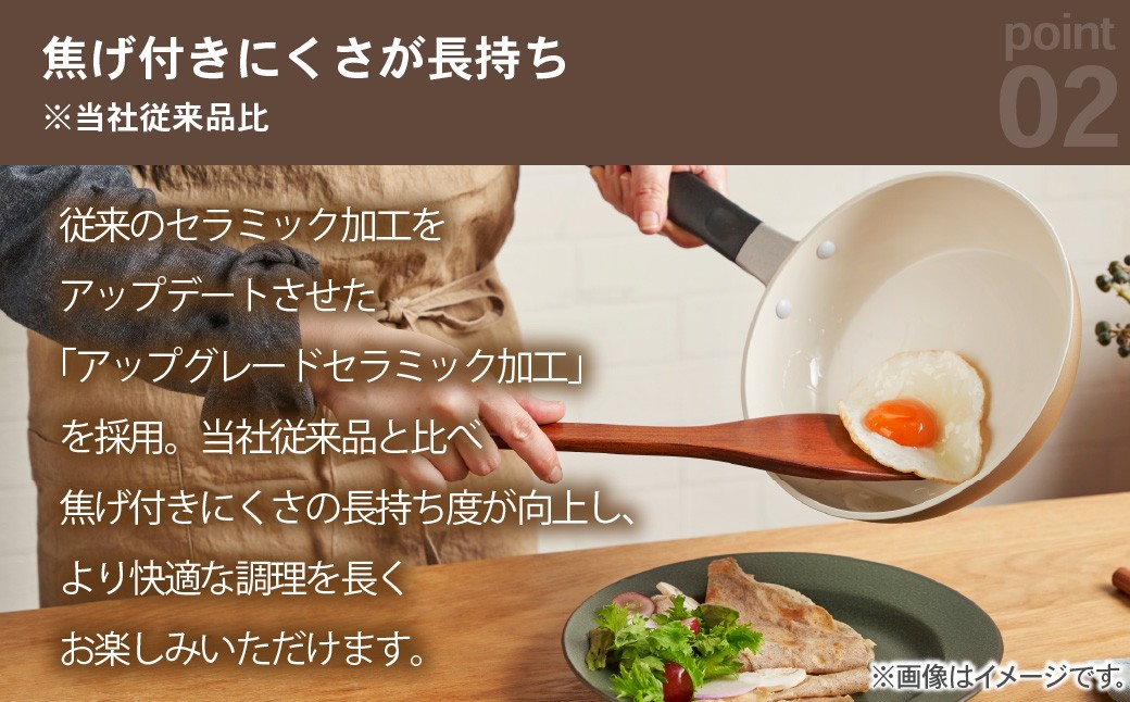 ã京ã»ã©ã ããçŽ äžäœ¿çš ã»ã©ããªãã ãã©ã€ãã³ çåçŒçš ããŒãžã¥ ïŒIH/ã¬ã¹ç«å¯Ÿå¿ïŒ çåçŒãæ© åµçŒããã©ã€ãã³ çåçŒãåš KYOCERA AS-5117