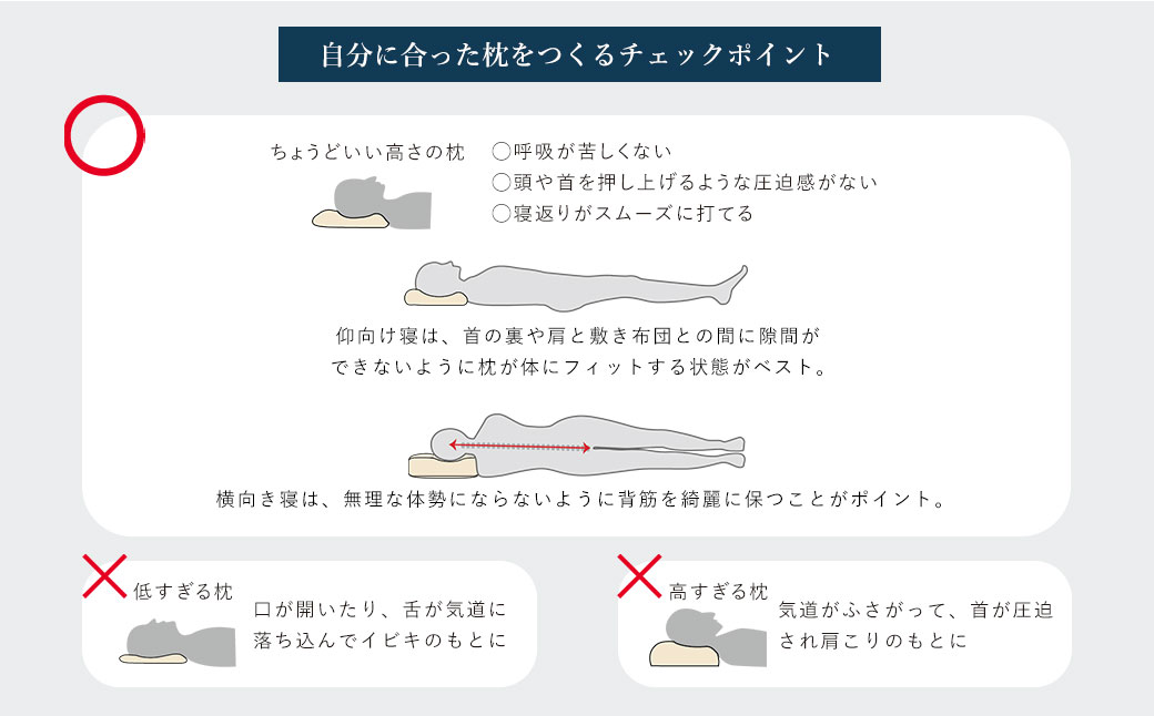 ES-901 セルフ調整マイ枕