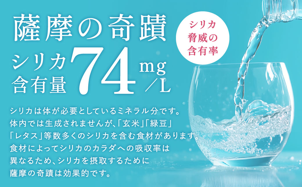 天然アルカリ温泉水 薩摩の奇蹟 2L×12本 超軟水 硬度0.6 ペットボトル シルク水 薩摩の奇蹟 水 熱中症対策 ミネラルウオーター ミネラル シリカ水 超軟水 鹿児島 株式会社フォレスト AS-406