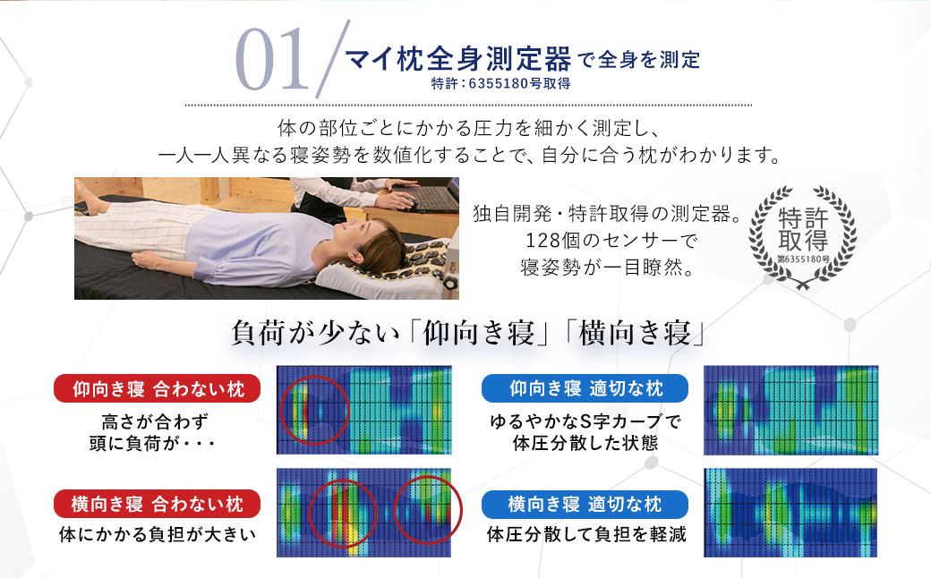 KSR-201 オーダーメイドマイ枕 首肩楽寝 ワイドサイズ お仕立て券