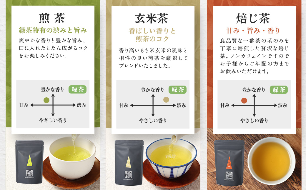 AS-2053 崎原製茶のｵﾘｼﾞﾅﾙｾｯﾄ#2 (煎茶など6種ｾｯﾄ)