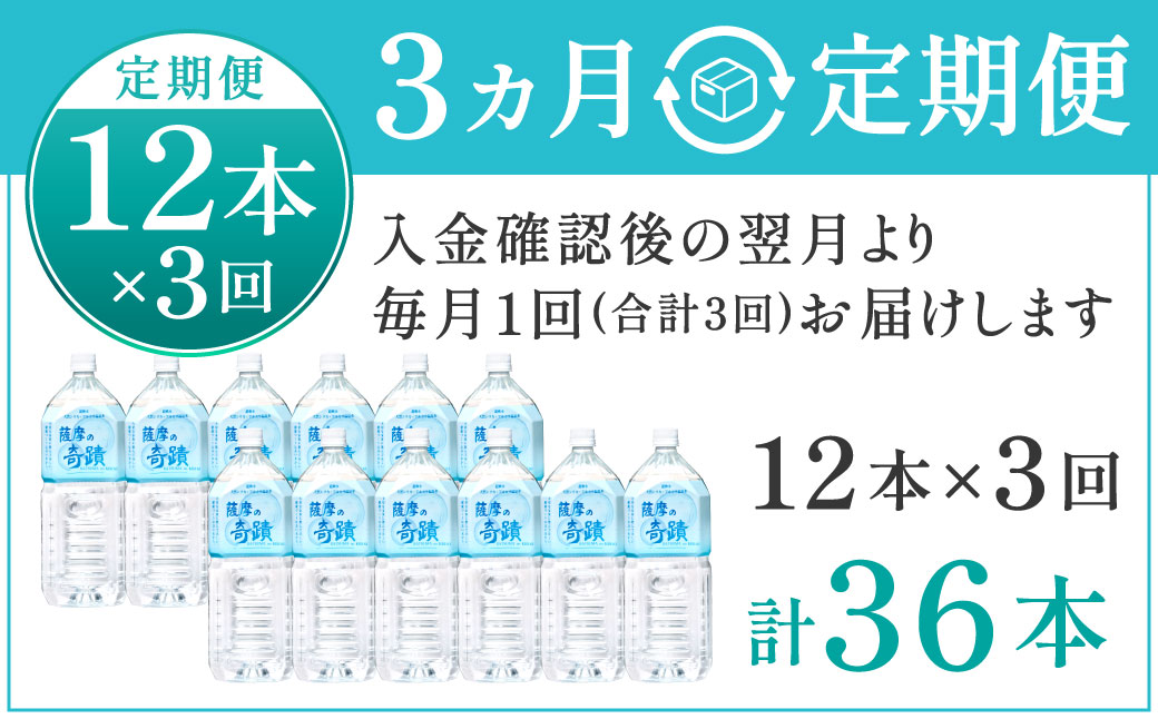 【3ヶ月定期便】天然アルカリ温泉水 薩摩の奇蹟 2L×12本×3回 超軟水 硬度0.6 シリカ水 ミネラルウォーター シリカ水 水 のむシリカ 温泉水 飲む温泉水 定期便 鹿児島 薩摩川内市 株式会社フォレスト DS-201