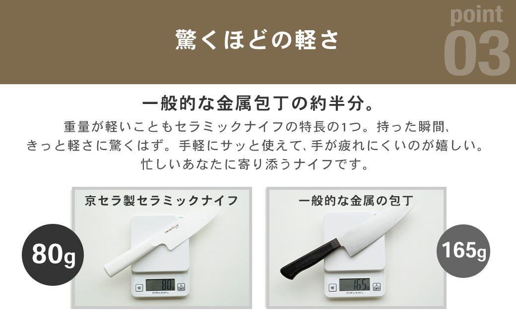 京セラ ココチカルシリーズ セラミックナイフ 2本セット 11cm 16cm 白 フルーツナイフ 三徳包丁 ES-027