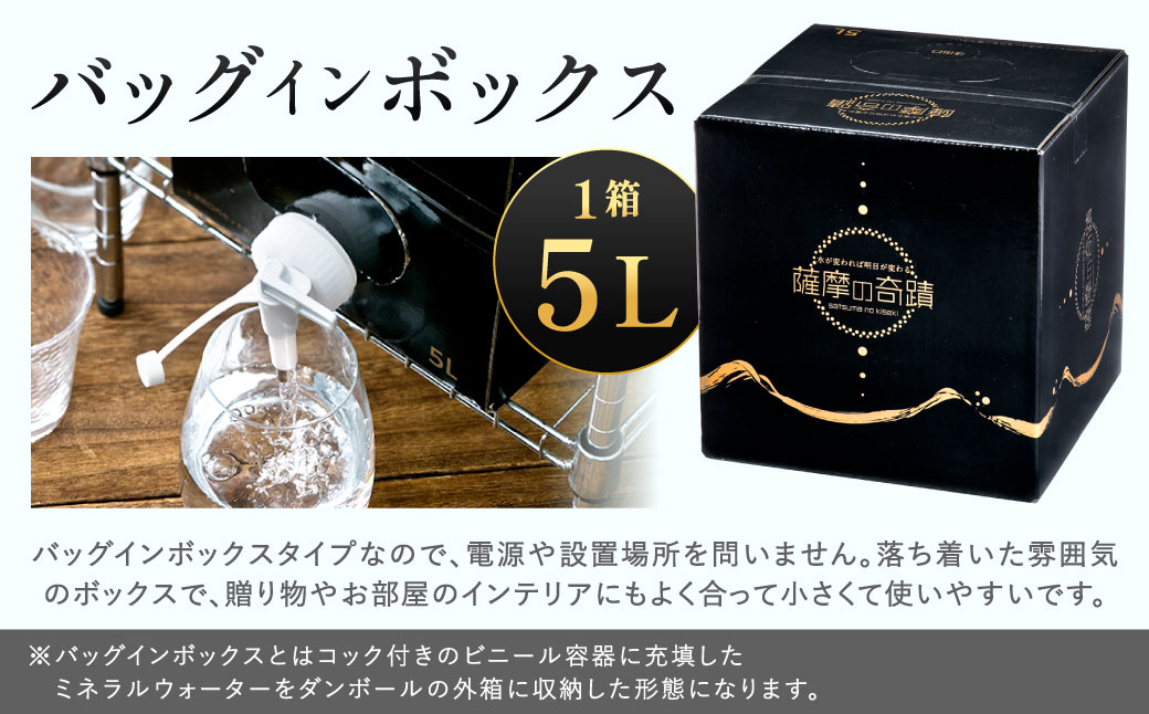 天然アルカリ温泉水 5L×4箱【8ｶ月】超軟水(硬度0.6)のｼﾘｶ水 ｢薩摩の奇蹟｣ JS-214