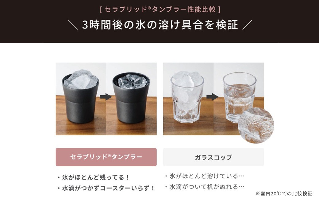 【京セラ】 真空断熱タンブラー 300ml ＜ホワイト1個・ブラック2個＞（計3個） CERAMUG タンブラー 真空容器 保冷 保温 真空断熱 セラミック トラベルカップ KYOCERA CSR-617-2