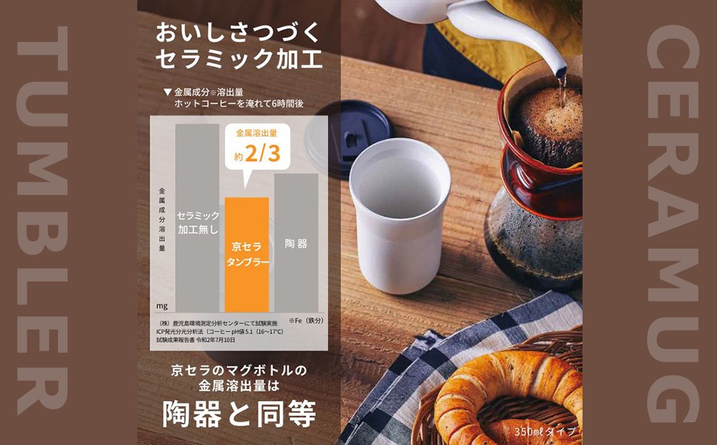 ã京ã»ã©ã èä»ãã¿ã³ãã©ãŒ 500ml ïŒã¯ãªãŒã ãã¯ã€ãïŒ ãã¢ã»ãã ïŒ2åïŒ CERAMUG ã¿ã³ãã©ãŒ çç©ºå®¹åš ä¿å· ä¿æž© ç空æç± ã»ã©ãã㯠ãã©ãã«ã«ãã KYOCERA BSR-860-1