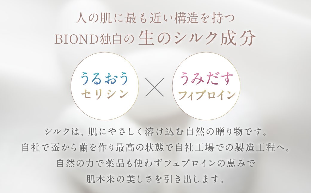 BIOND スキンケア3点セット スキンケアセット スキンケア 化粧水 美容液 乳液 美容 化粧品 JSR-339