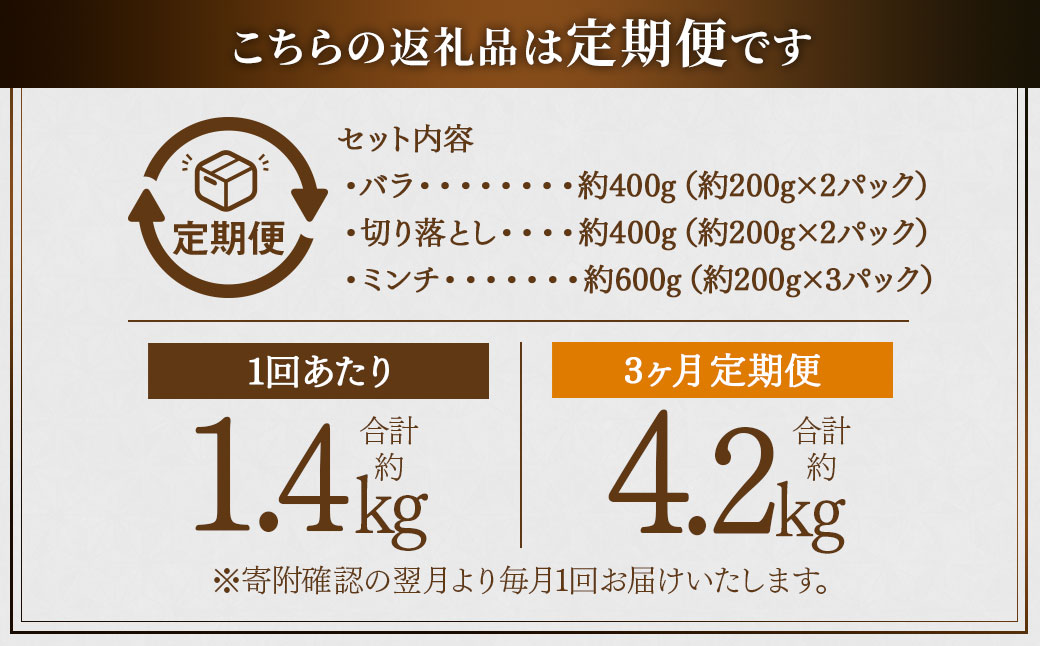 CS-531 【3ヶ月定期便】鹿児島県産黒豚 3種詰合せ(1.4kg×3回)