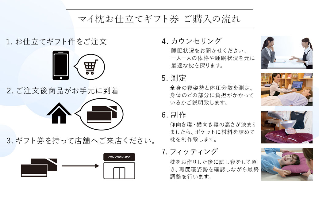 JSR-809 オーダーメイドマイ枕 首肩楽寝 レギュラーサイズ お仕立て券