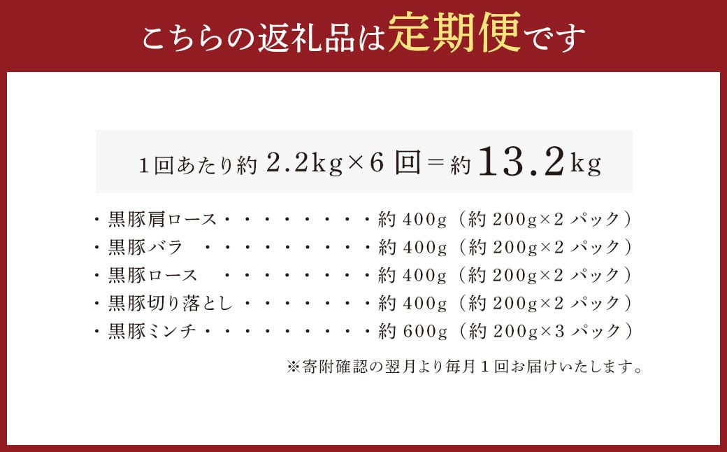 JS-306 【6ヶ月定期便】鹿児島県産黒豚 5種詰合せ(約2.2kg×6回)