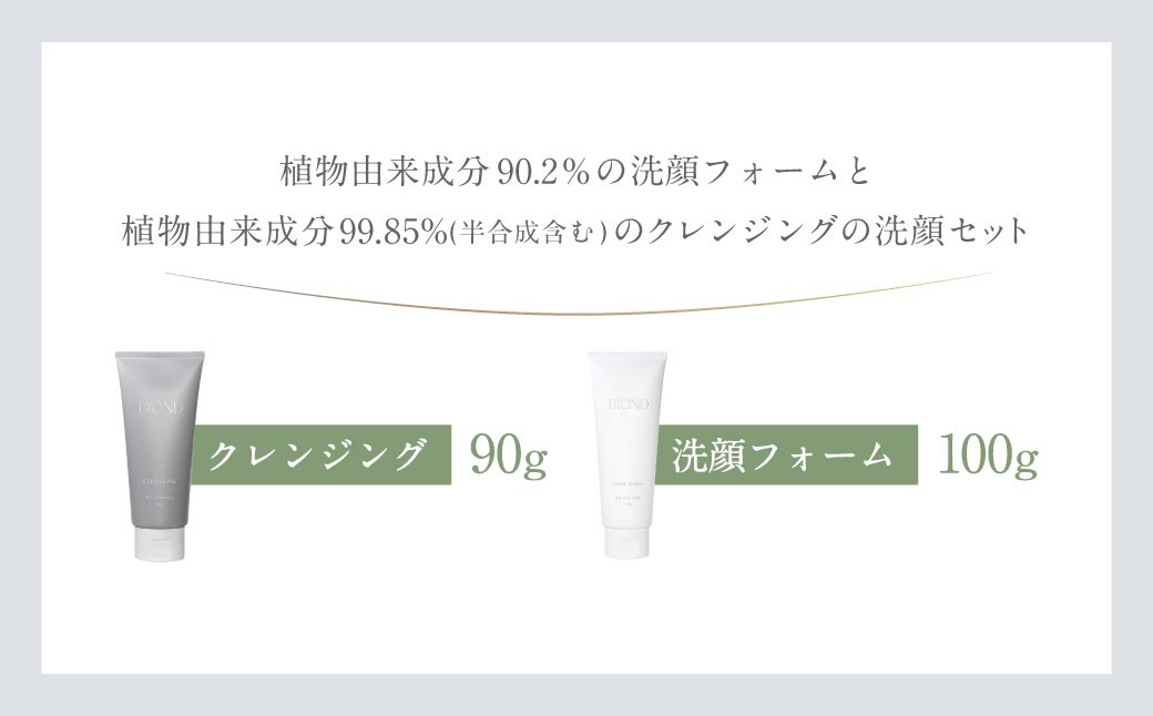 BIOND 洗顔2点セット 洗顔 洗顔フォーム 洗顔料 洗顔泡 泡洗顔 美容 スキンケア クレンジング CS-328