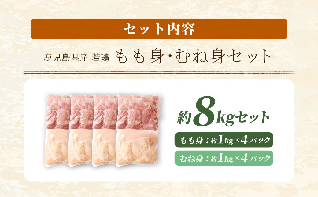 鹿児島県産 もも身 むね身 約8kg セット 若鶏 もも肉 モモ肉 むね肉 カット 小分け 鶏肉 冷凍 CSR-818