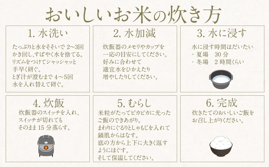 鹿å
å³¶çç£ éæç±³ ãã¬ã³ã è©æ©ãããŸãç±³ 15kg ïŒ5kgÃ3è¢ïŒ ãã¬ã³ãç±³ çœç±³ ç±³ ãç±³ ããã ã2026幎1æäžæ¬ä»¥éé æ¬¡çºéã DSR-170