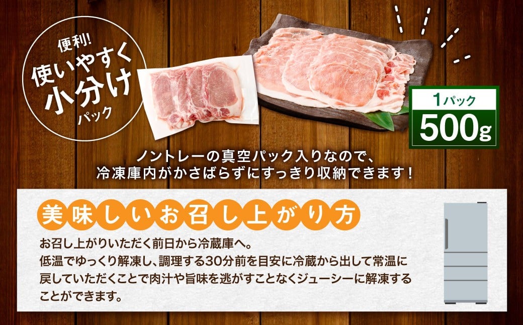 鹿児島県産 豚肉 ローススライス　合計2kg（500g×4パック）ロース 豚 肉 お肉 AS-583-0 【2026年2月上旬以降順次発送予定】