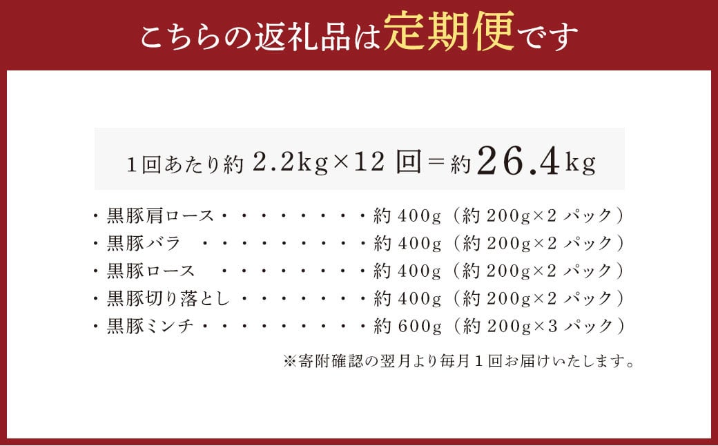 KS-601 【12ヶ月定期便】鹿児島県産黒豚 5種詰合せ(約2.2kg×12回)