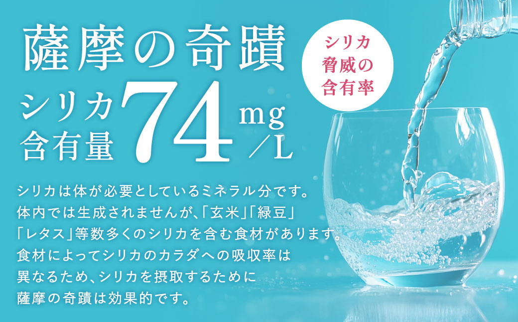 【12ｶ月定期便】天然アルカリ温泉水 薩摩の奇蹟 20L×3箱×12回 天然水 ミネラルウオーター シリカ シリカ水 水 のむシリカ 温泉水 飲む温泉水 天然温泉水 飲料水 KS-301