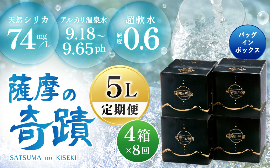 天然アルカリ温泉水 5L×4箱【8ｶ月】超軟水(硬度0.6)のｼﾘｶ水 ｢薩摩の奇蹟｣ JS-214