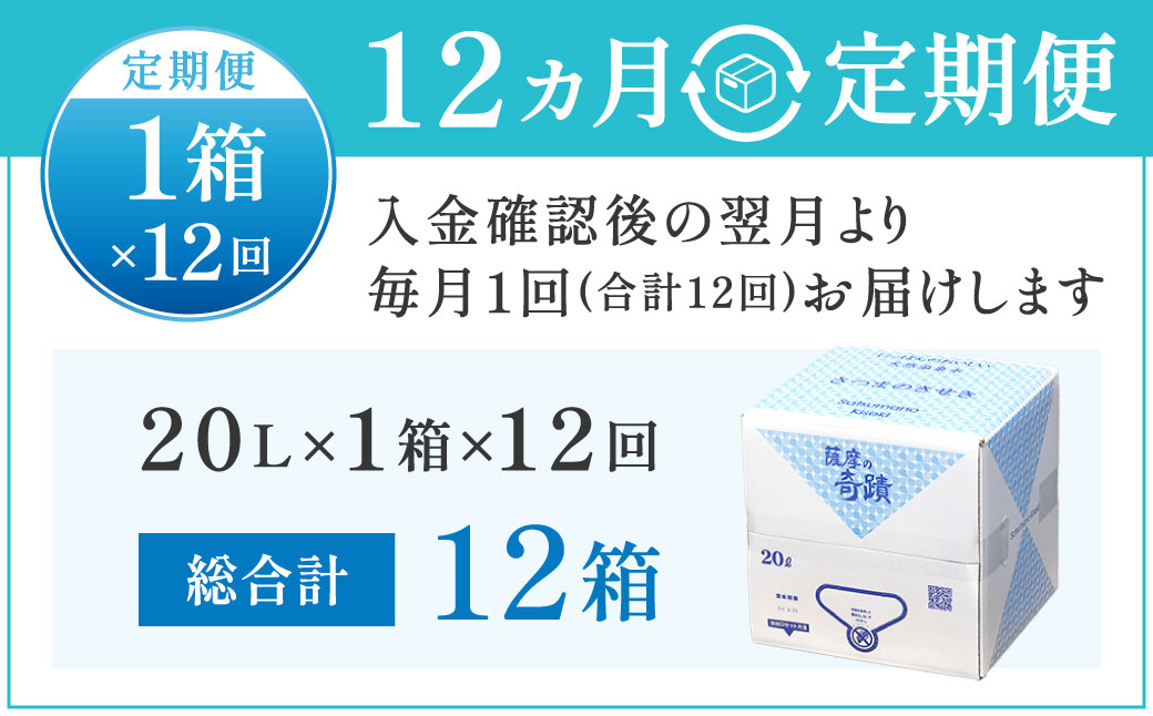 IS-202 天然アルカリ温泉水 20L×1箱【12ｶ月】超軟水(硬度0.6)のｼﾘｶ水｢薩摩の奇蹟｣