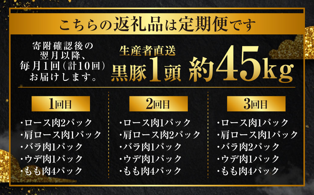 【10回定期便】かごしま黒豚1頭まるごと 約45kg 生産者直送 鹿児島 黒豚 まるごと １頭 定期便 豚肉 薩摩八重ファーム 工房みかく亭 MSR-601 