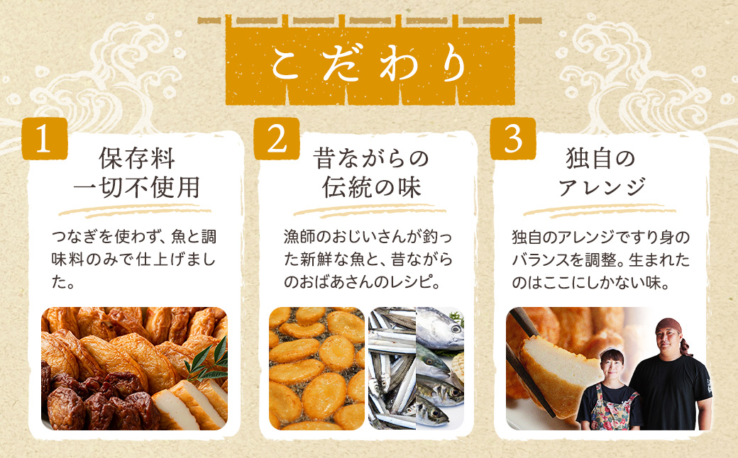 çå³¶ã®å°éã€ãããïŒãã€ãŸããïŒã»ãã 4çš®41æ ASR-2188