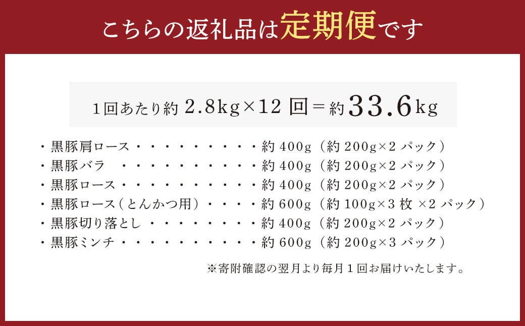 LS-502 【12ヶ月定期便】鹿児島県産黒豚 6種詰合せ(約2.8kg×12回)