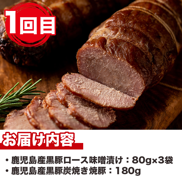 No.725 ïŒå®æäŸ¿ã»å
š5å(é£ç¶)ïŒé¹¿å
å³¶ç£é»è±å³ããå°œããã³ãŒã¹(é»è±å³å挬ããççŒãçŒè±ããŠã€ã³ããŒãåãèœãšãèããã©ã³ã¯ãã«ããé»è±ããŒã¹è)åœç£ ãã³ã¯ãã€ã