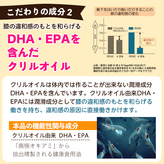No.1034 ＜定期便・全3回(隔月)＞プロテオグリカン＆クリルオイル「歩こうか」(計558粒・93粒入×2袋×3回)膝関節 健康食品 サプリ 栄養 コラーゲン 食生活 安心安全【てまひま堂】