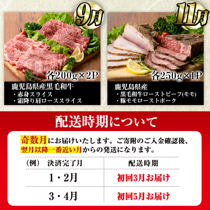 No.1246 ïŒå®æäŸ¿ã»å
š6å(奿°æ)ïŒã楜ãã¿ïŒå€§äººæ°ã®è¿ç€Œåå®æäŸ¿ ã詊ãã³ãŒã¹(ç·éé5kg以äžã»ã¹ããŒããééãçŒèãããŒã¹ãããŒãç) çè 黿¯åç å®æäŸ¿ ã®ãã èŽçãã«ããã¯ã