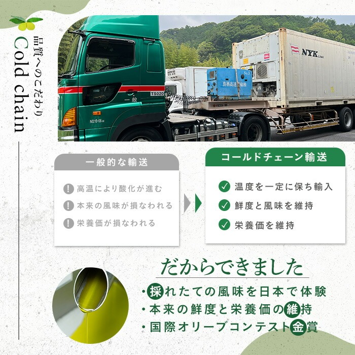 No.1271 日置市産オリーブ加工品詰め合わせセット！(計4種) オリーブ＆柑橘ソース ハーブソルト ドレッシング オリーブリーフ茶  調味料 ギフト 贈答 プレゼント【鹿児島オリーブ】