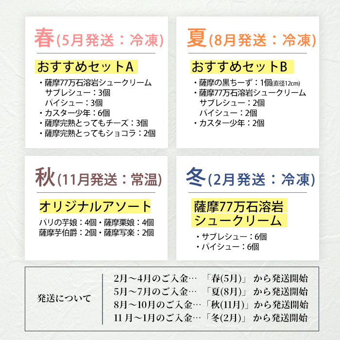 No.1307 ＜定期便・全4回＞季節のこだわりスイーツ定期便(10種・総計48個) 鹿児島 日置市 特産品 お菓子 洋菓子 菓子 おかし スイーツ ケーキ シュークリーム おやつ カスタード クリーム 焼き菓子 冷凍 冷凍配送 ギフト 常温 常温保存 定期便 頒布会 【青山じゅあん】