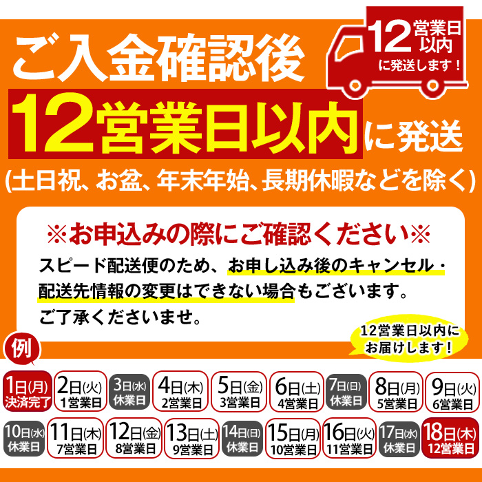No.1039 ＜訳あり＞鹿児島黒毛和牛ロース・バラ切り落とし(250g×4袋・計1kg)【NBフード】